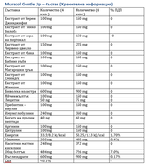 <tc>Muracol</tc> Gentle Up 120 κάψουλες (Προστάτης και Στυτική Λειτουργία)