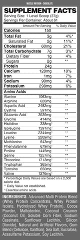 Muscle Infusion Black - 908 γραμμάρια