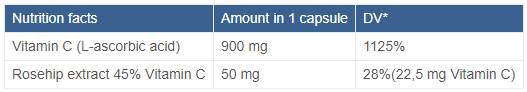 Βιταμίνη C 900 mg | Με τριαντάφυλλα - 120 κάψουλες