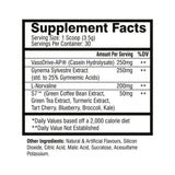 Nos-1 | Pre -Workout Pump Formula - 105 γραμμάρια