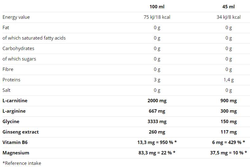 Neocarnitargin με ginseng 500 ml