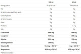 Neocarnitargin με ginseng 500 ml