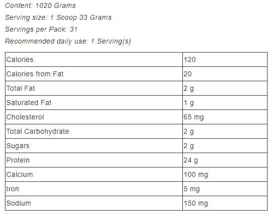 Nitro Tech/Whey Gold - 1020 γραμμάρια
