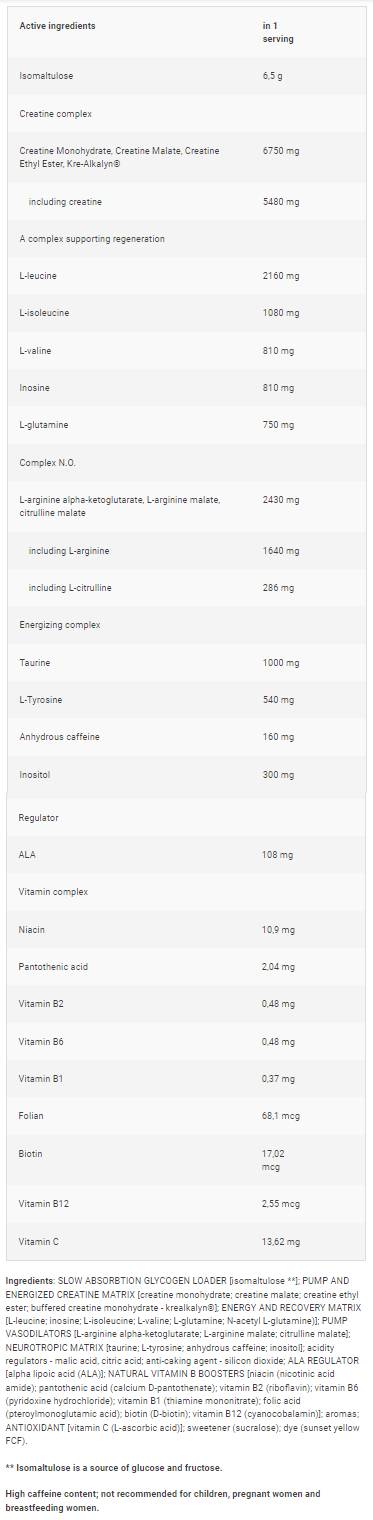 Nitrobolone Energizer | Πλήρης φόρμουλα πριν την προπόνηση - 600 γραμμάρια