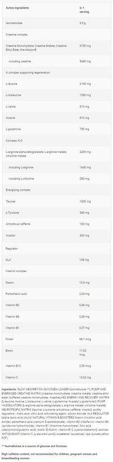 Nitrobolone Energizer | Πλήρης φόρμουλα πριν την προπόνηση - 600 γραμμάρια