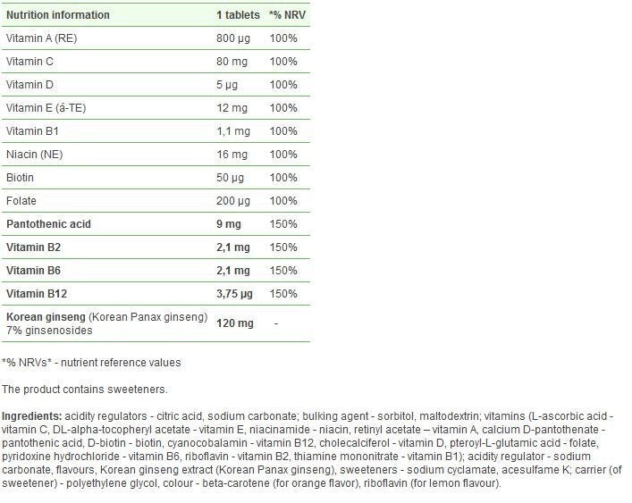 <tc>Olimp</tc> Σύμπλεγμα Gold Vit + Τζίνσενγκ/20 Αναβράζουσες Ταμπλέτες