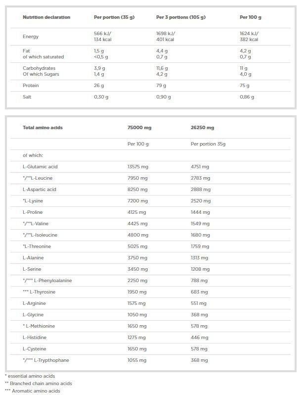 <tc>Olimp</tc> Σύμπλεγμα Πρωτεΐνης Ορού Γάλακτος 100% WPC /700 g, 20 δόσεις/