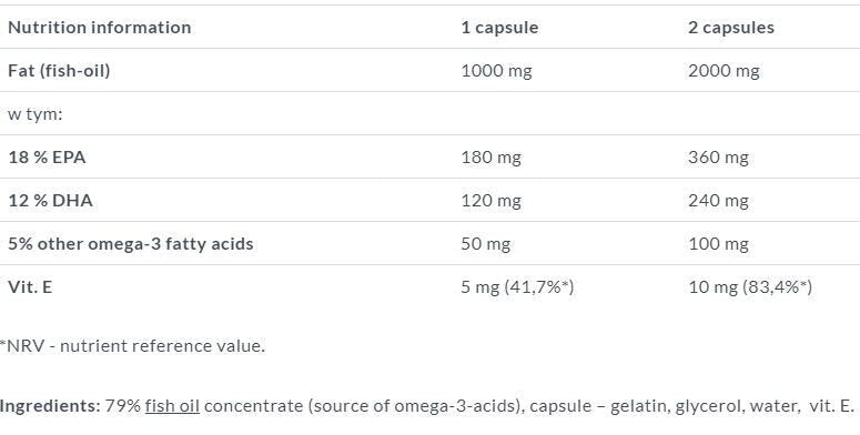 Omega 3 /35% 60 καπάκια. ΑΛΥΜΠΟΣ