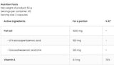 Ωμέγα 3 500mg | Εύκολο να καταπιείτε 90 κάψουλες γέλης