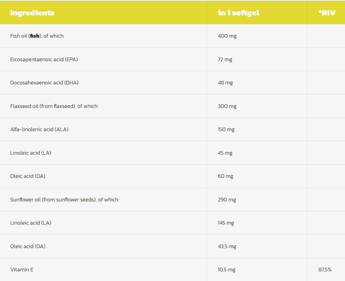 Ωμέγα 3-6-9 1000 mg-120 softgels