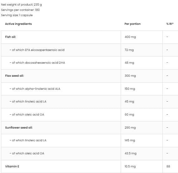 Ωμέγα 3-6-9 - 180 Softgels