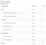 Ωμέγα 3-6-9 - 180 Softgels
