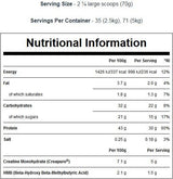 Ωμέγα 3-6-9/90 softgels