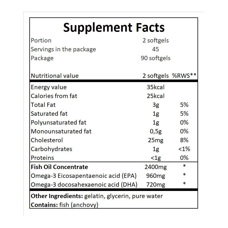 Omega 3/High Strength 70% Fish Oil - 90 Gel κάψουλες