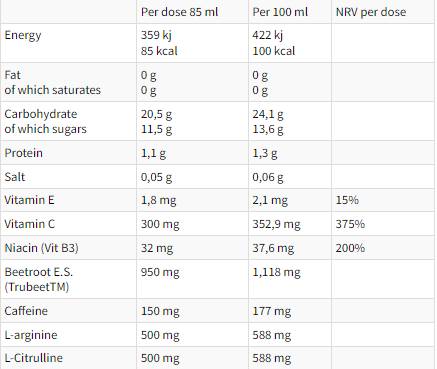 Powerflux | Έτοιμος να πιει προ -προπόνηση - 12 x 85 ml