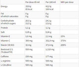 Powerflux | Έτοιμος να πιει προ -προπόνηση - 12 x 85 ml