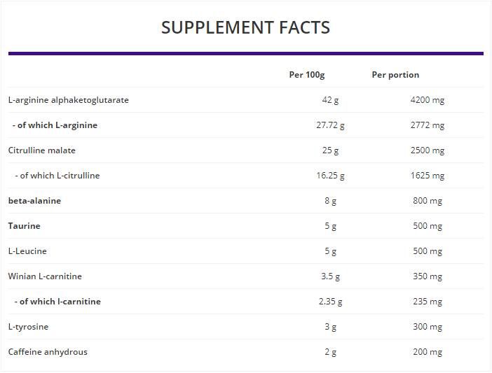PUMP Pre-Workout Formula - 300 γραμμάρια