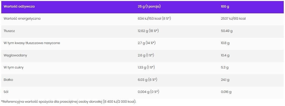 Φυστικοβούτυρο + βούτυρο καρύδας - 1000 γραμμάρια