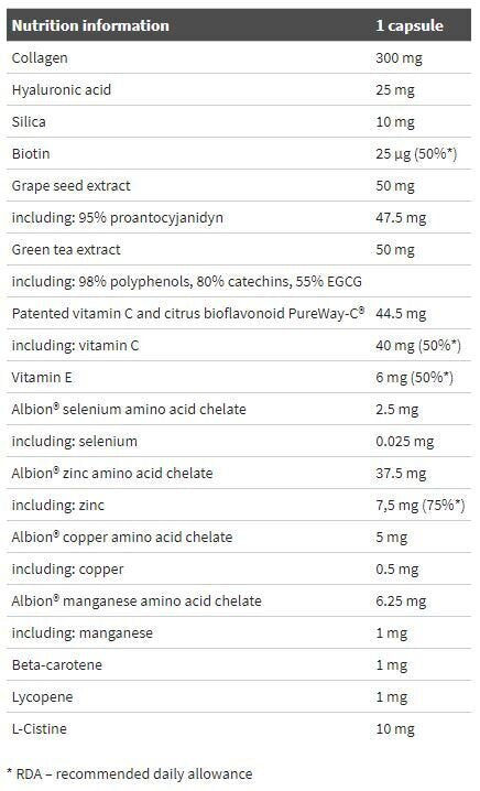 Perfect Skin Hydro - Σύμπλεγμα/30 Κάψουλες <tc>Olimp</tc>