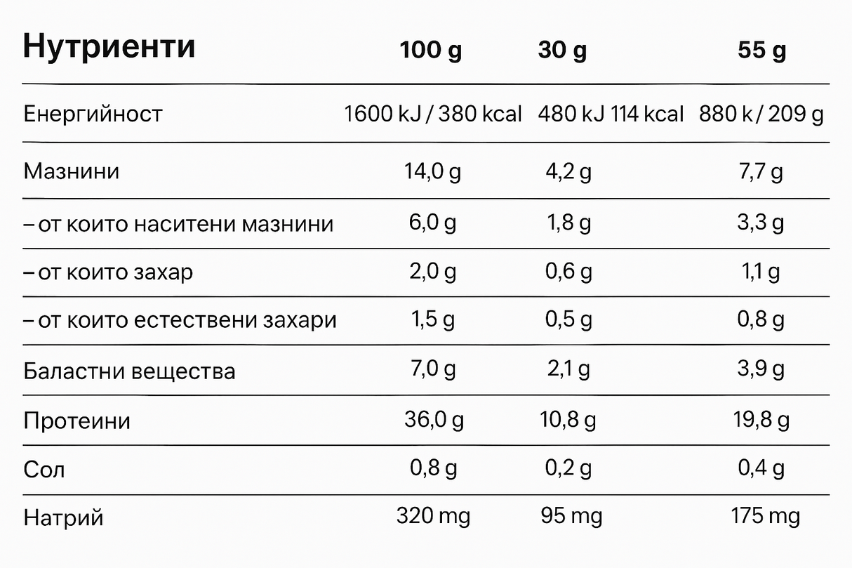 Power Bar Dubai Chocolate – 12 x 50 γραμμάρια