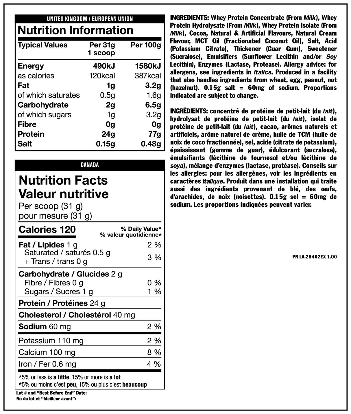 Pro - 2.270 κιλά