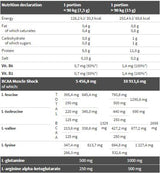 Pro Amino Xplode Power 360 γραμμάρια