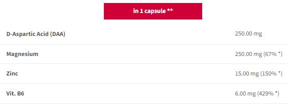 ProZMA+ Ανδρική Φόρμουλα | ZMA + D-Aspartic Acid - 90 κάψουλες