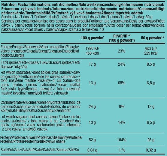 Παγωτό πρωτεΐνης - 0,500 κιλά