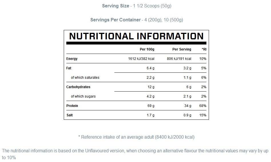 Protein Pancake Mix - 1000 γραμμάρια