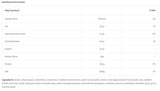 Περιτυλίγματα πρωτεΐνης | Χαμηλή Tortillas Carb - 240 γραμμάρια