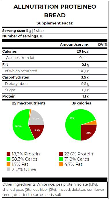 Proteineo Bread | Ψωμί με υψηλή περιεκτικότητα σε πρωτεΐνες 110 γραμμάρια
