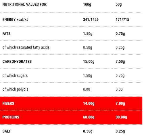 Protopasta Fusilli | Στάδιο 1 - 50 γραμμάρια