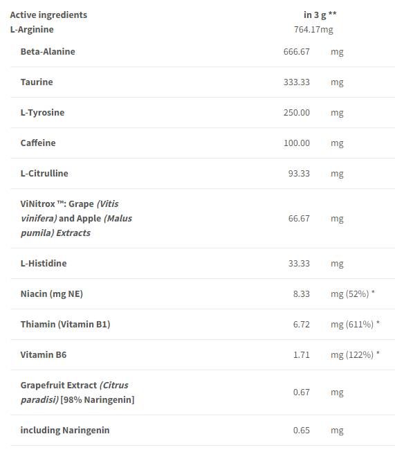 Πλήρης αντοχή στην ταχύτητα | Προηγμένος τύπος προ -εκκίνησης - 240 γραμμάρια