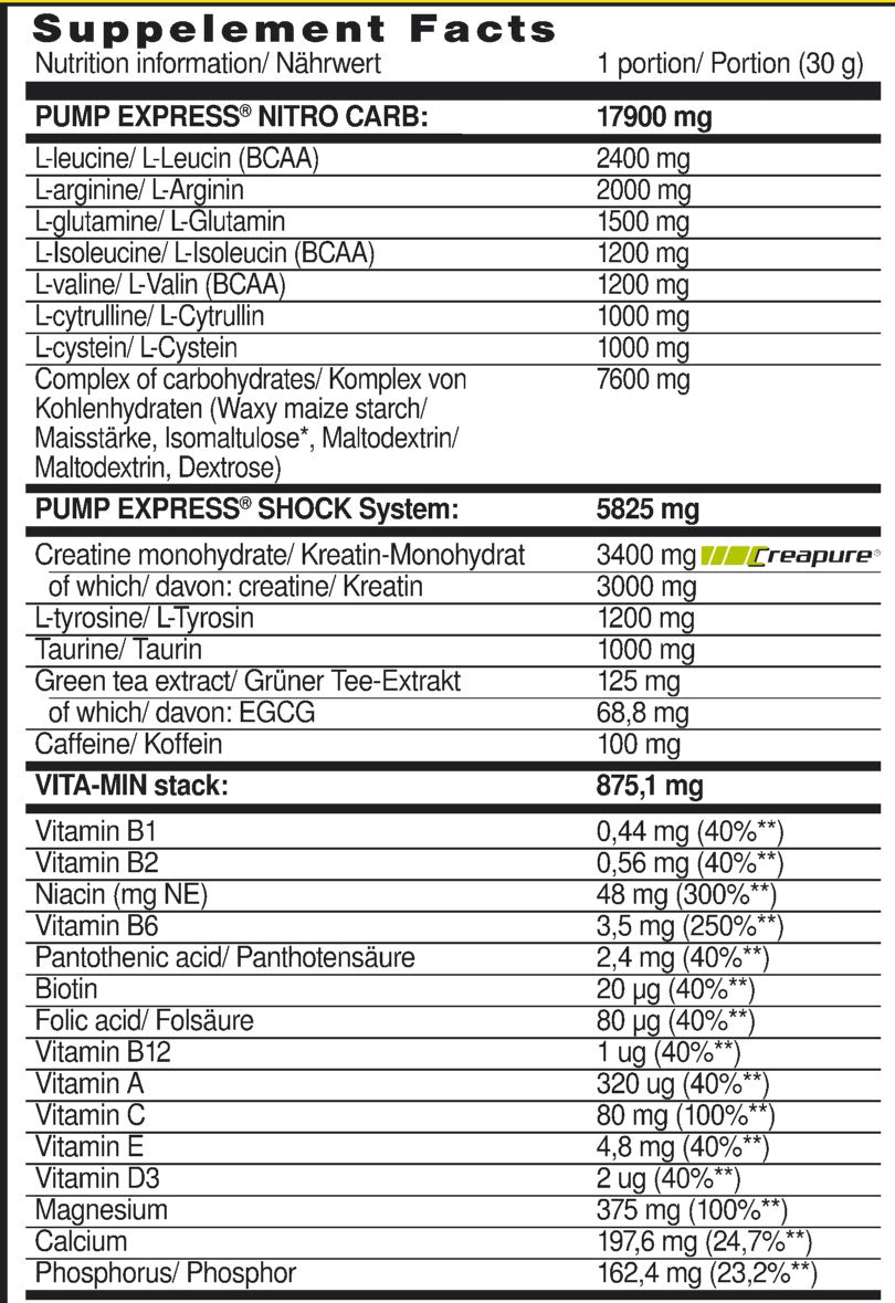 Pump Express 2.0 Concentrate - 660 γραμμάρια