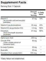 Pure Blood Sugar 90 κάψουλες