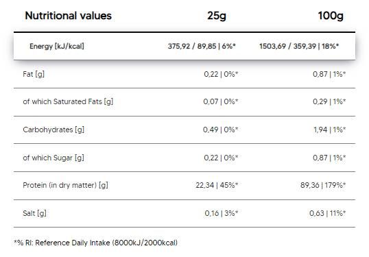 Pure ISO | Πρωτεΐνη ορού γάλακτος - 25 γραμμάρια