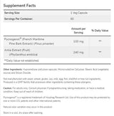 Pycnogenol 100 mg - 60 κάψουλες