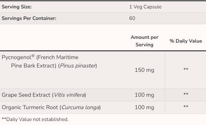 Pycnogenol 150 mg - 60 κάψουλες