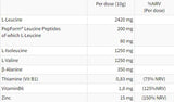 Ramtech Hydro Instant Formula | με πεπτίδια Leucine Pepform® - 250 γραμμάρια