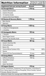 RUSH V4 - 360 γραμμάρια