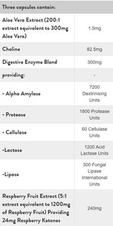 Τα πεπτικά ένζυμα Raspberry Ketones - 60 κάψουλες