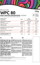 Κανονικό WPC 80 - 0,75