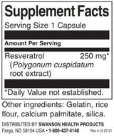 Ρεσβερατρόλη - υψηλότερη ισχύ 250 mg/30 καπάκια - 0