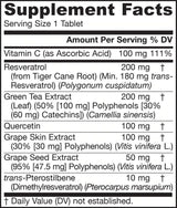 Resveratrol Synergy® 200mg - Resveratrol 60 Tabs