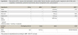 Caps Beta Alanine - 150 κάψουλες