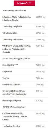 SAW Caps | Super Aggressive Pre-Workout - 30 κάψουλες