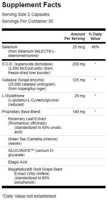 Καρτέλες Fast/120 Piperine/120