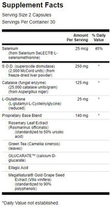 Καρτέλες Fast/120 Piperine/120