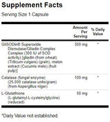 SOD Gliadin Complex 60 κάψουλες