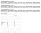 Super Dextrin Endura | Δεξτρίνη, βήτα -αλανίνη και πηκτώματα BCAA - 15 x 60 mL